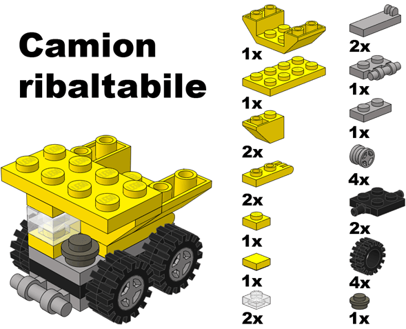 Camio ribaltabile - Bill Of Materials