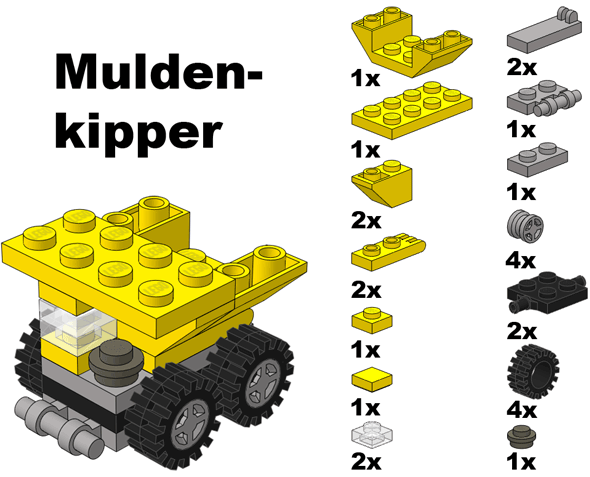 Muldenkipper - Stückliste